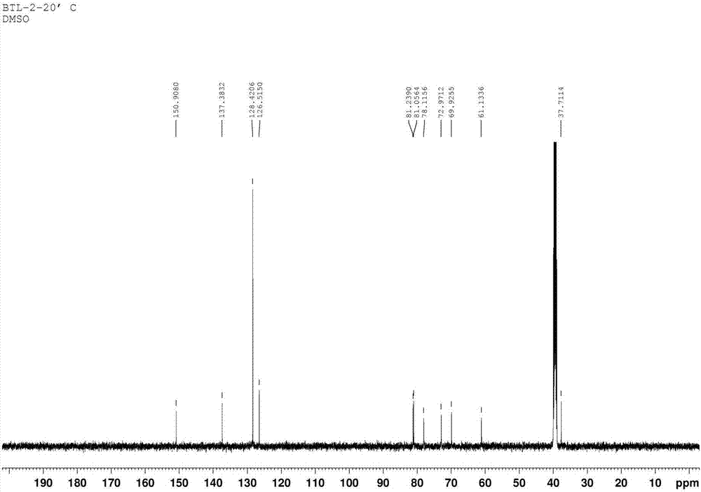 Method for extracting thioglycoside compound from Semen Lepidium apetalum Willd and application thereof