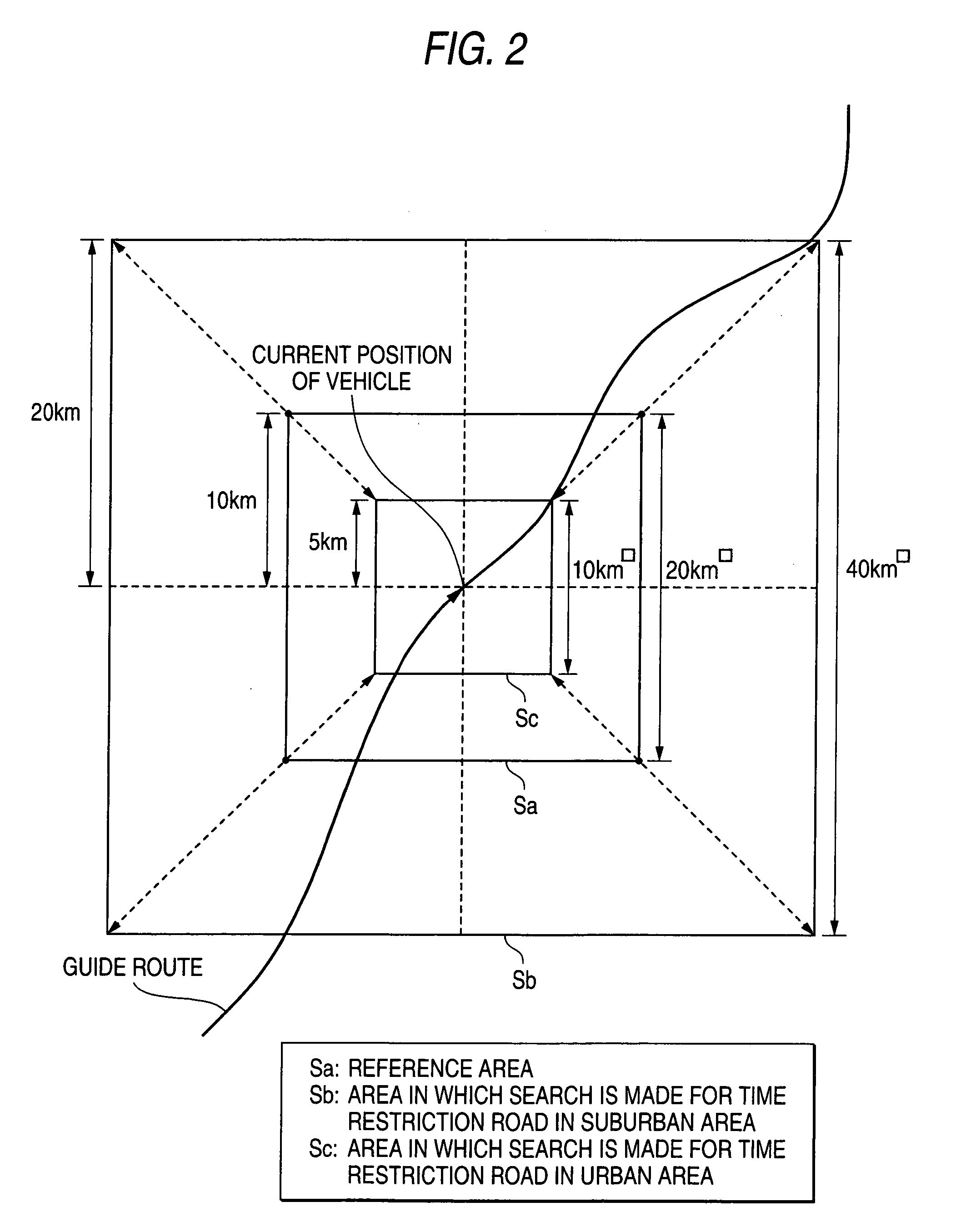 Navigation system, route searching method, and map information guide method