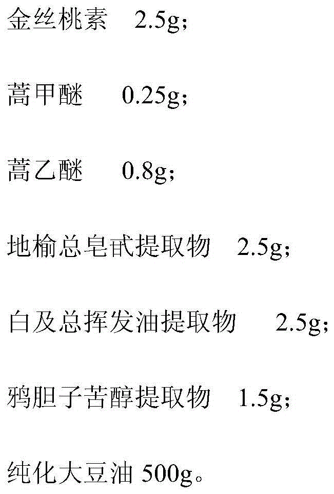 A kind of traditional Chinese medicine composition for treating chicken coccidiosis and its preparation method and application