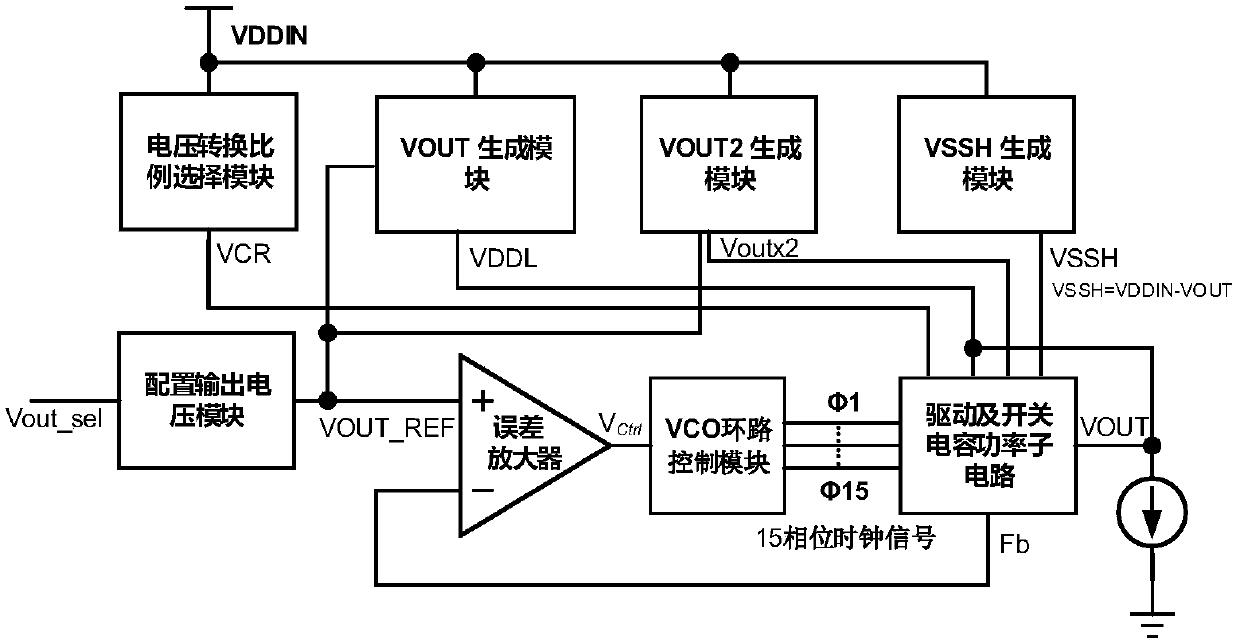 Switched capacitor converter system based on lithium battery SOC application