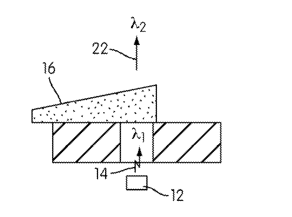 Color tunable light emitting device