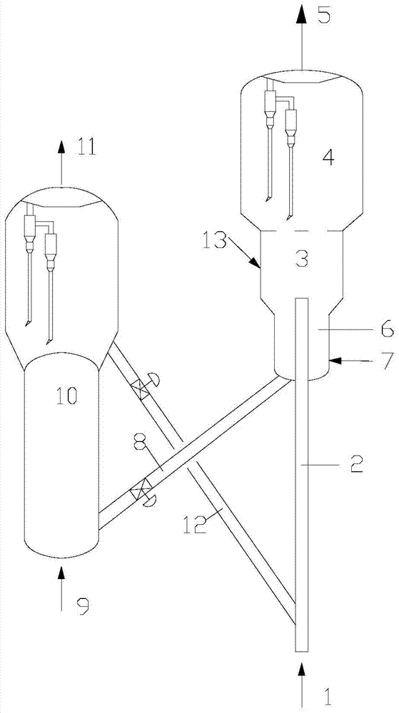 A kind of conversion method of Fischer-Tropsch synthetic oil feedstock ...