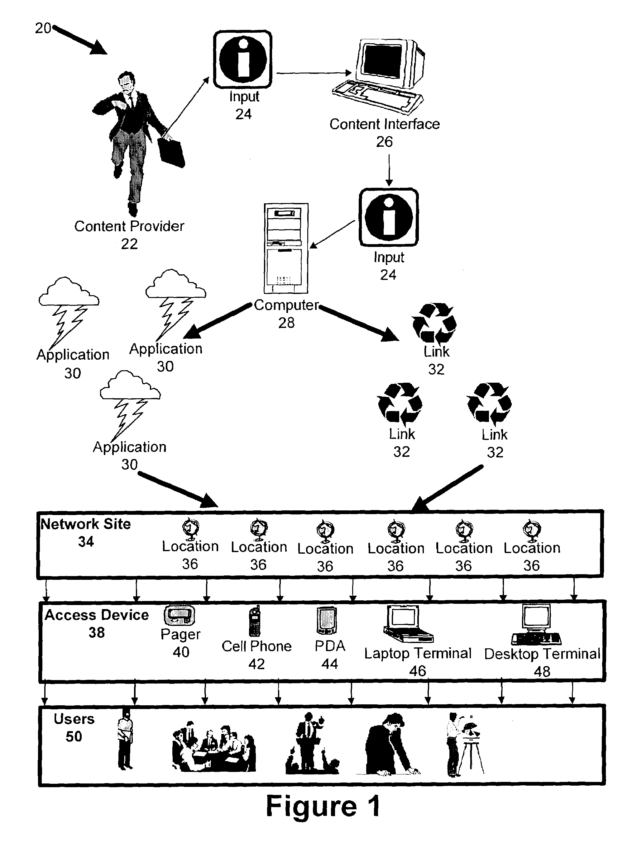 System and method for managing content on a network interface