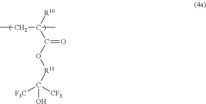 Method of forming photoresist pattern