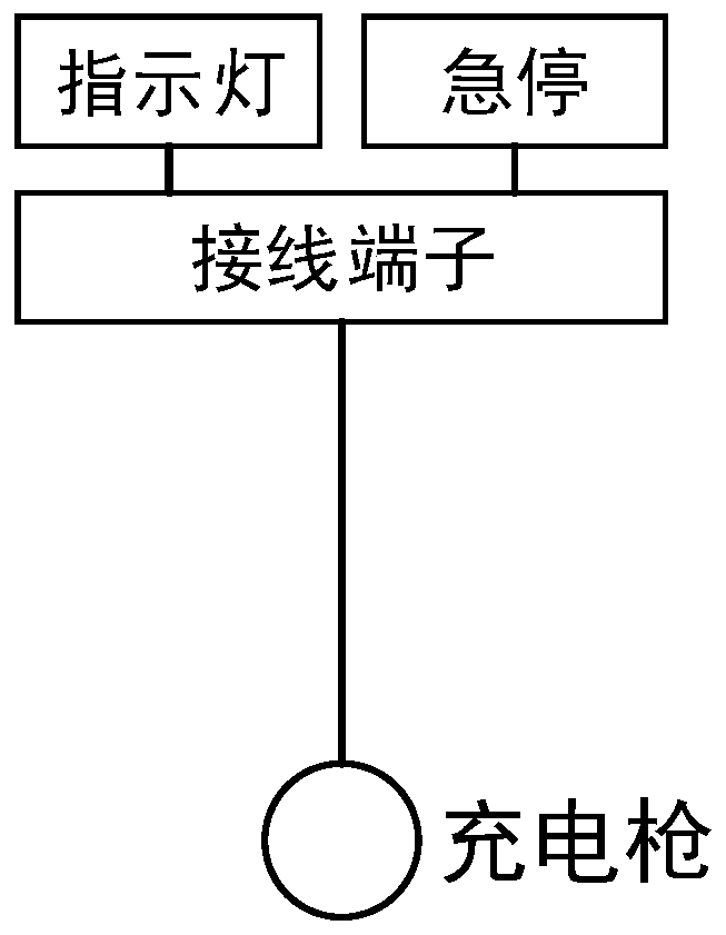 Cluster type alternating-current ordered charger and charging method