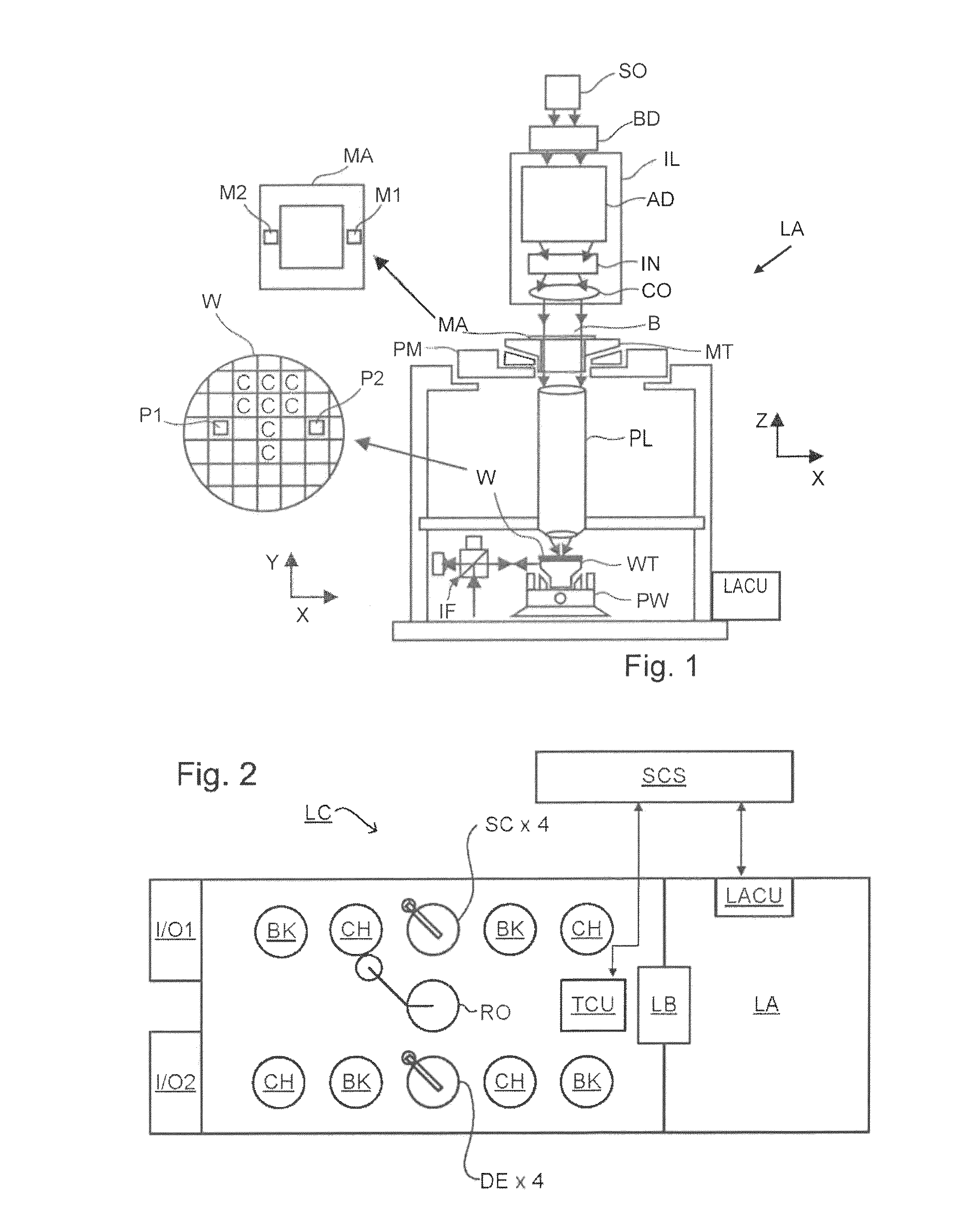 Methods and scatterometers, lithographic systems, and lithographic processing cells