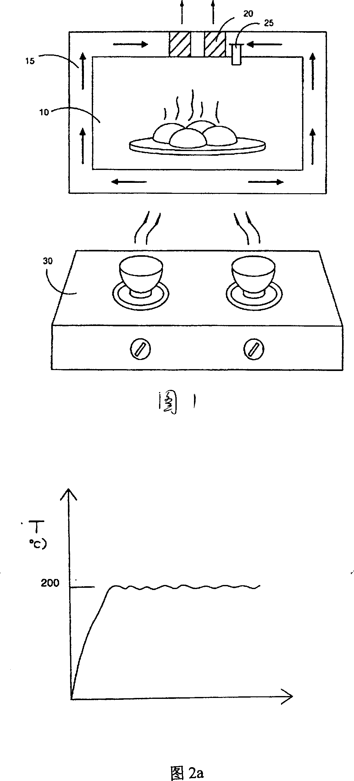 Temperature compensating method of microwave oven with exhausting device