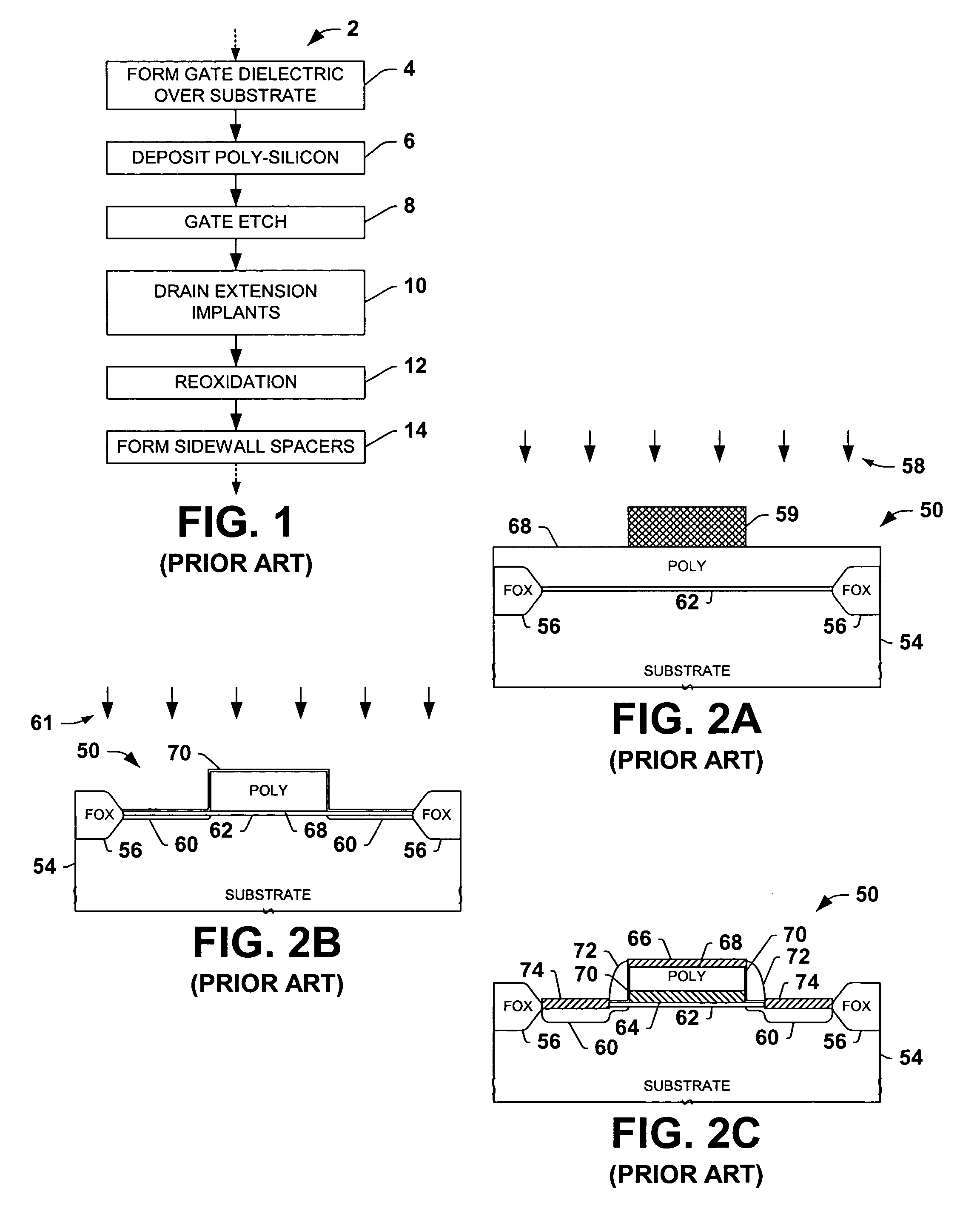 Encapsulated MOS transistor gate structures and methods for making the same