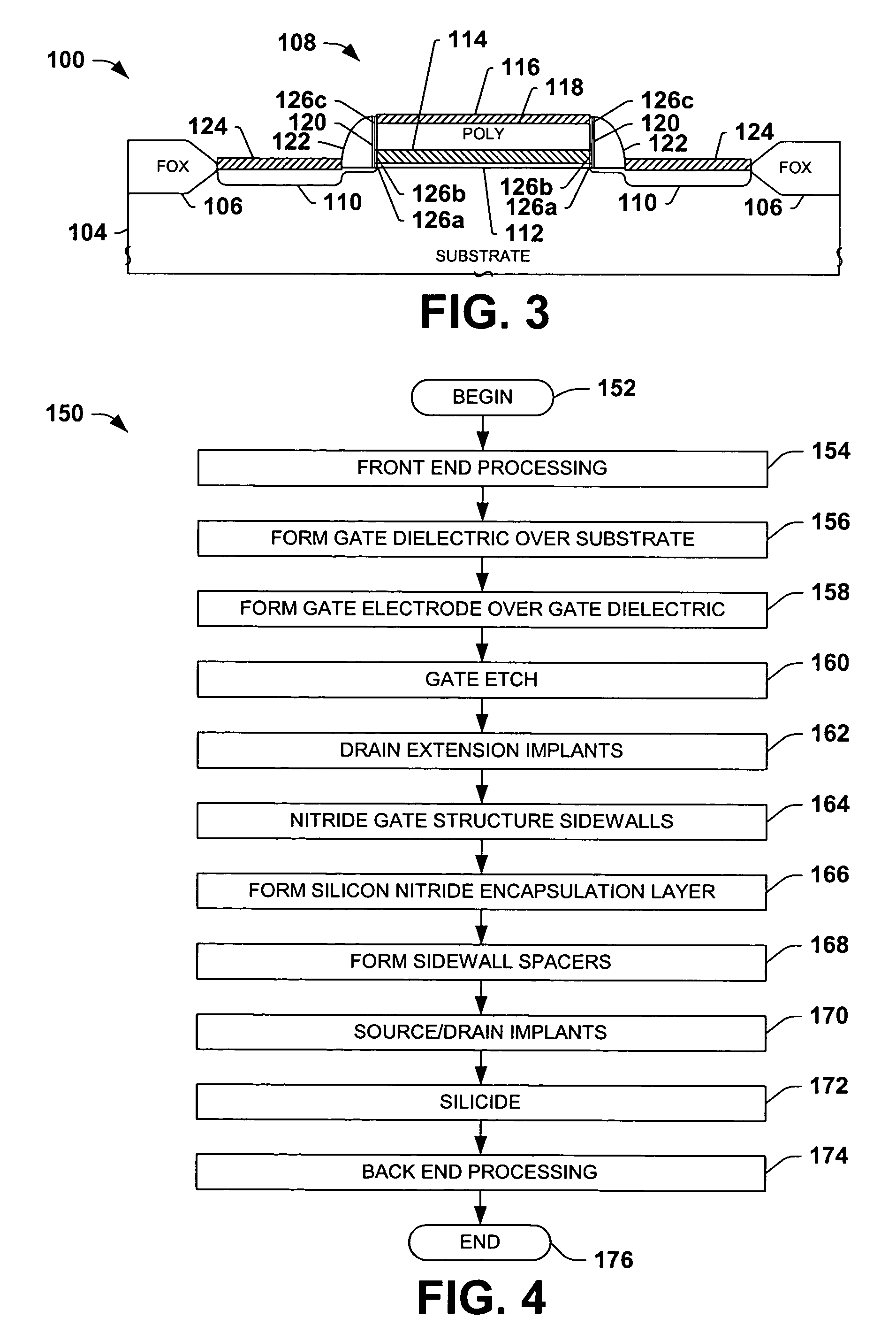 Encapsulated MOS transistor gate structures and methods for making the same