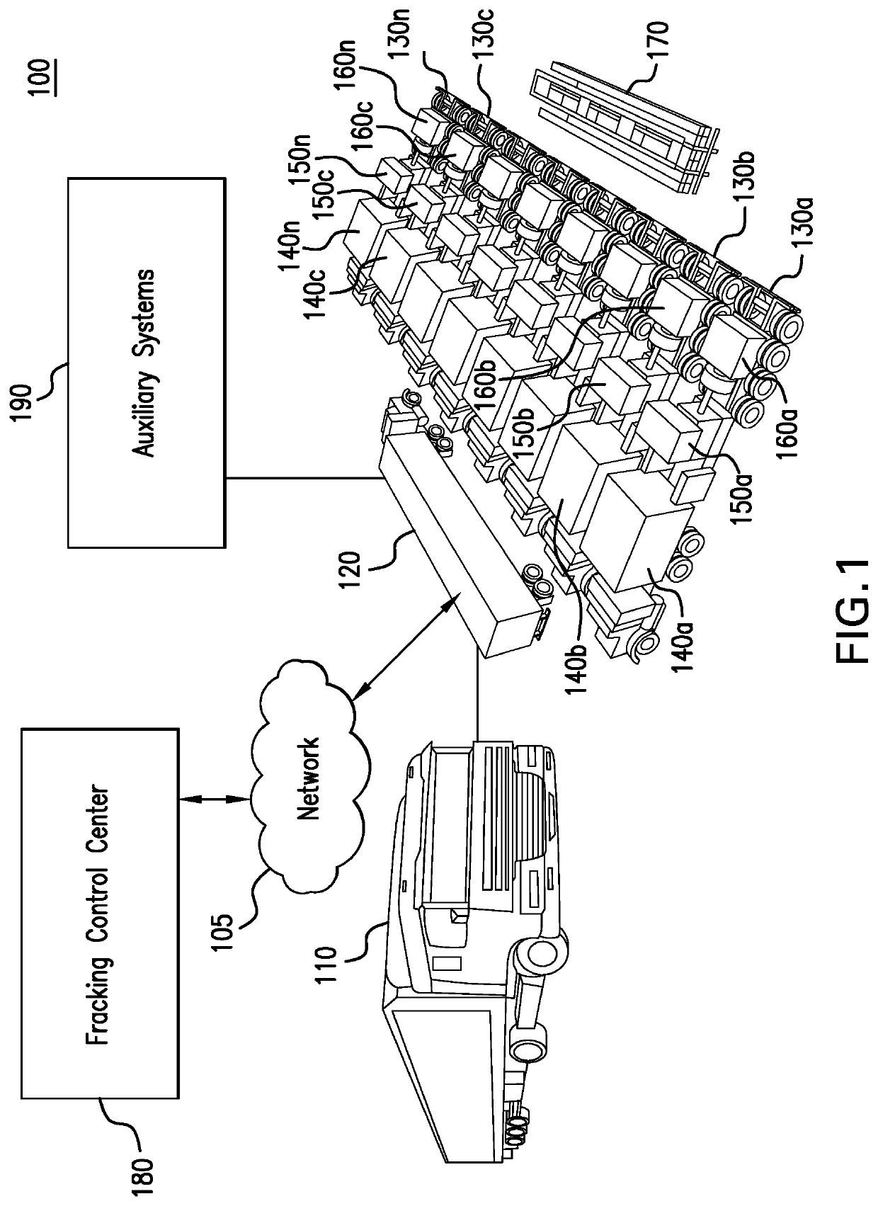 Parameter monitoring and control for an electric driven hydraulic fracking system