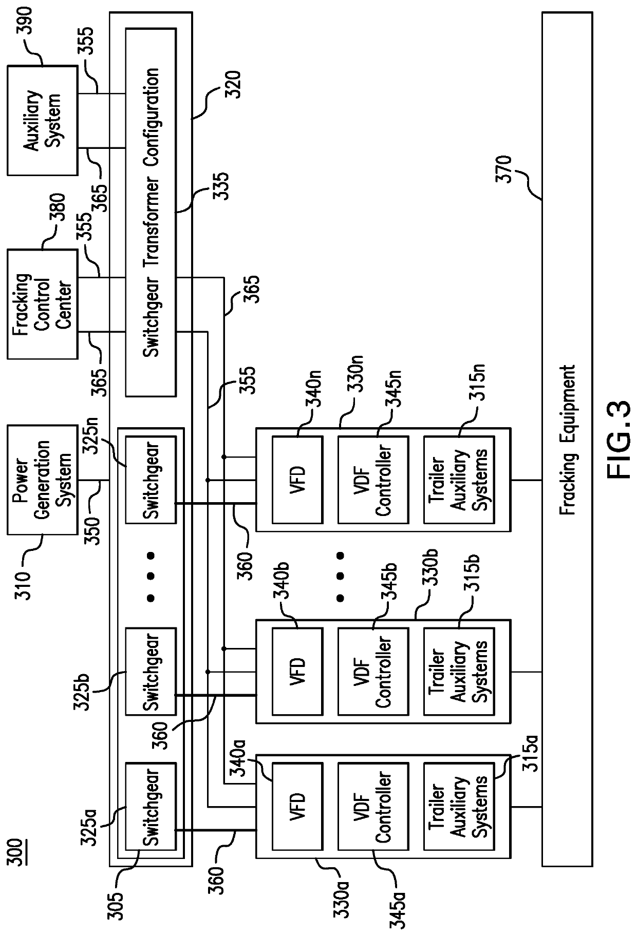 Parameter monitoring and control for an electric driven hydraulic fracking system