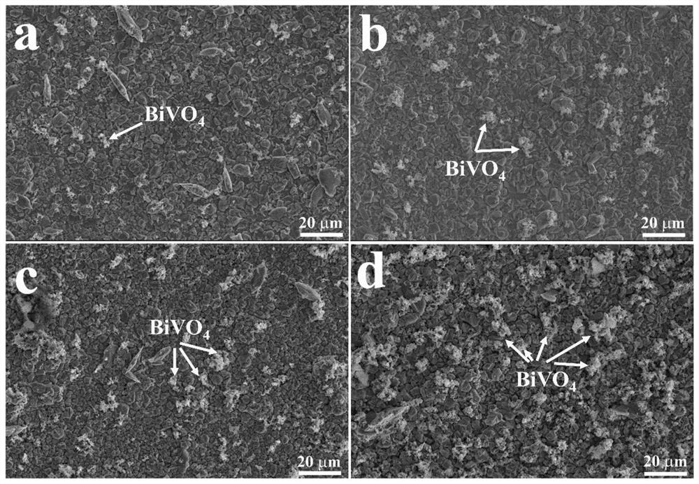 A kind of nano-bismuth vanadate-zinc electroplating layer and its preparation method and application