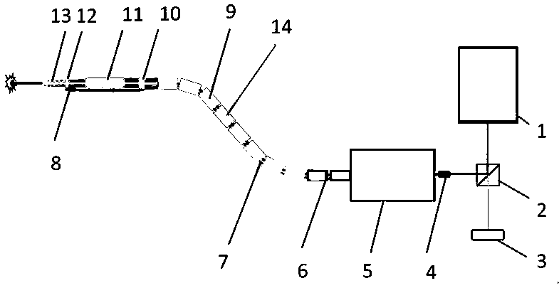 A rope-driven serpentine pulse laser processing robot