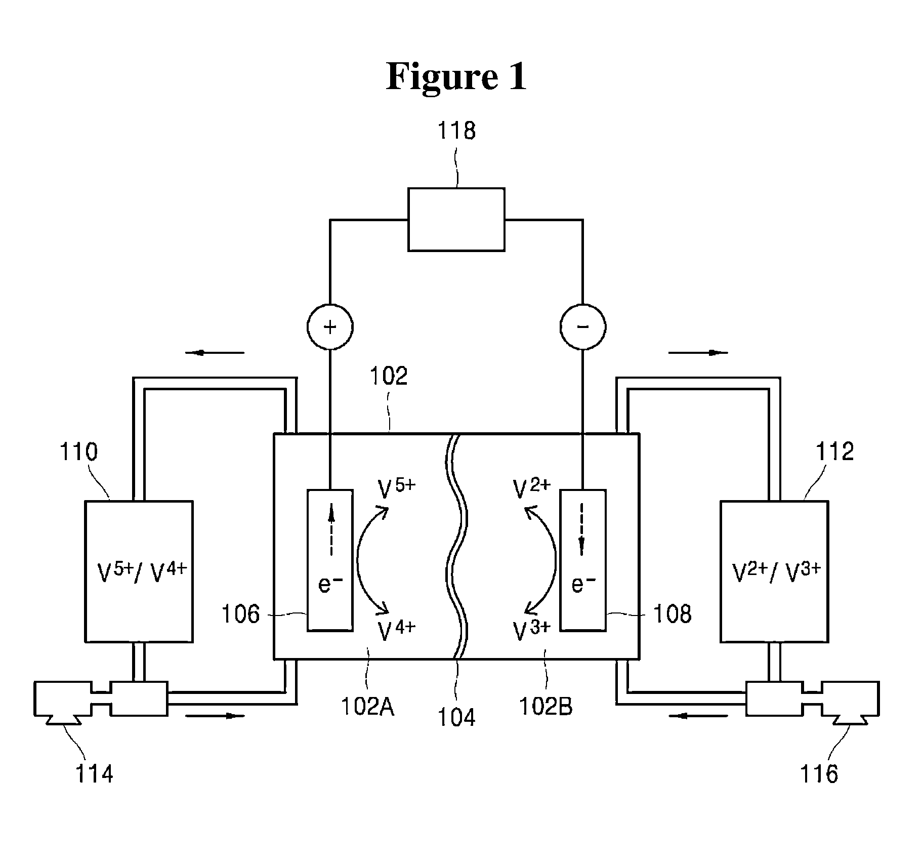 Method and apparatus for controlling operation of redox flow battery