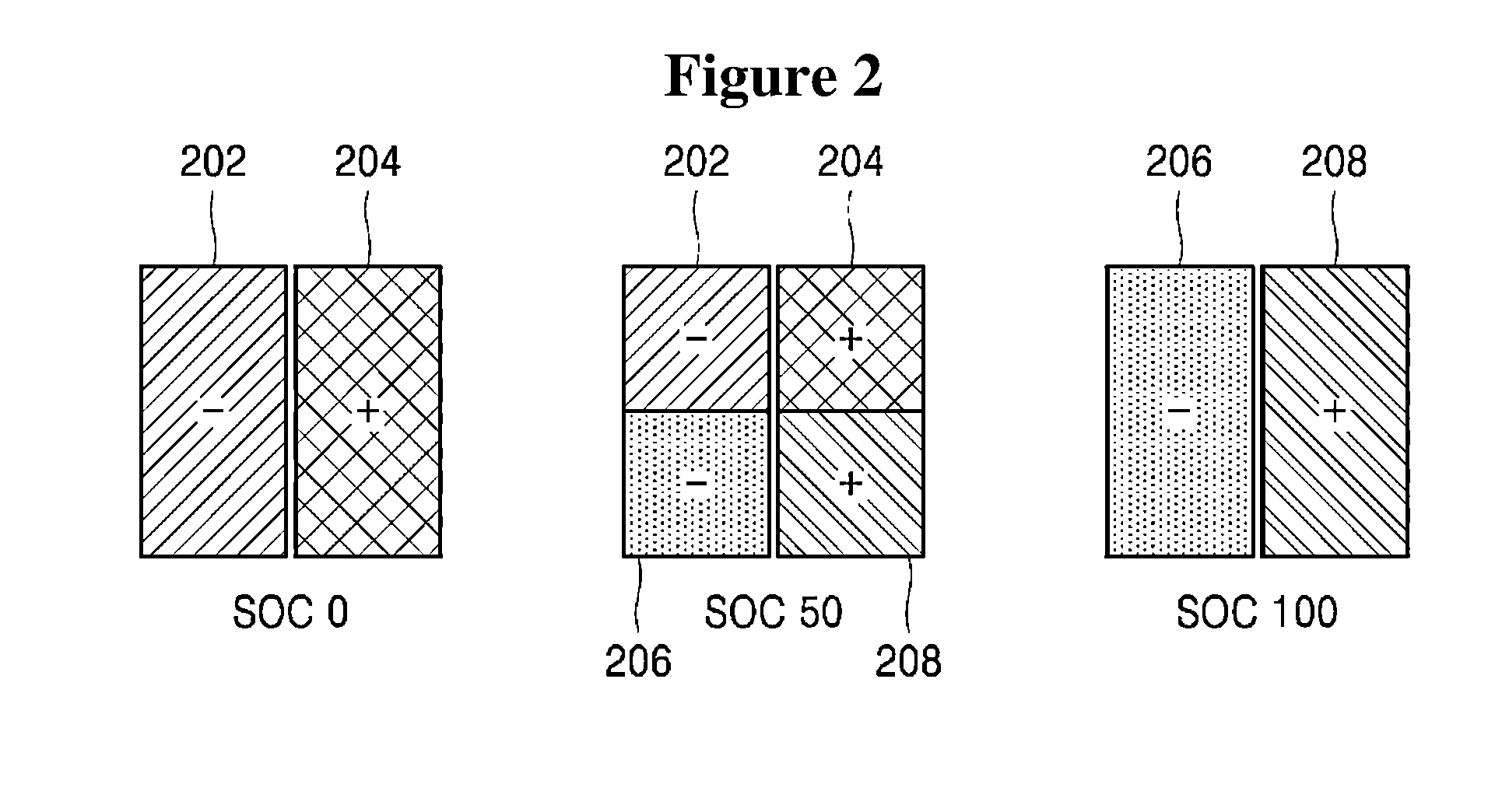 Method and apparatus for controlling operation of redox flow battery