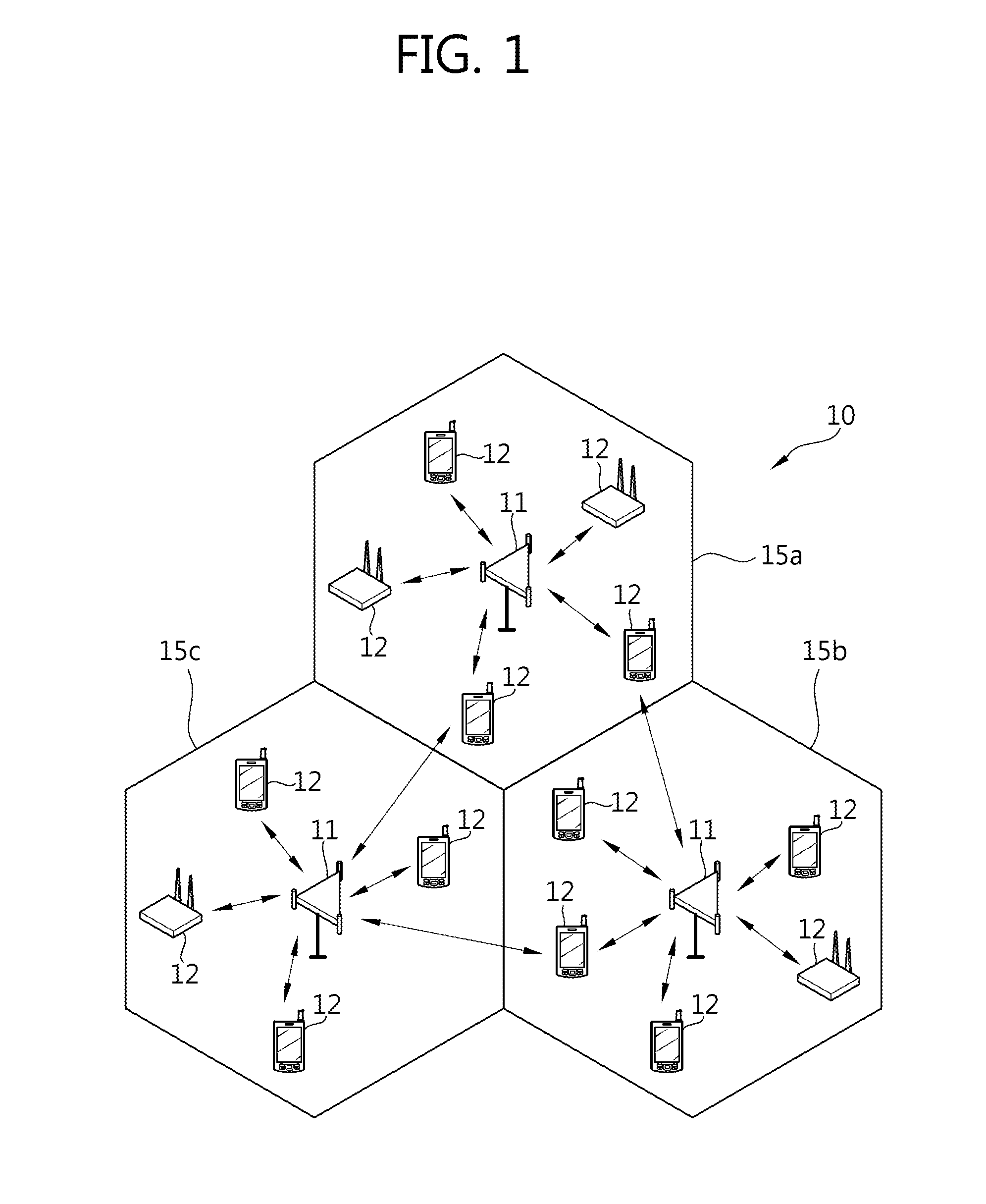Apparatus and method for cancelling inter-cell interference in communication system