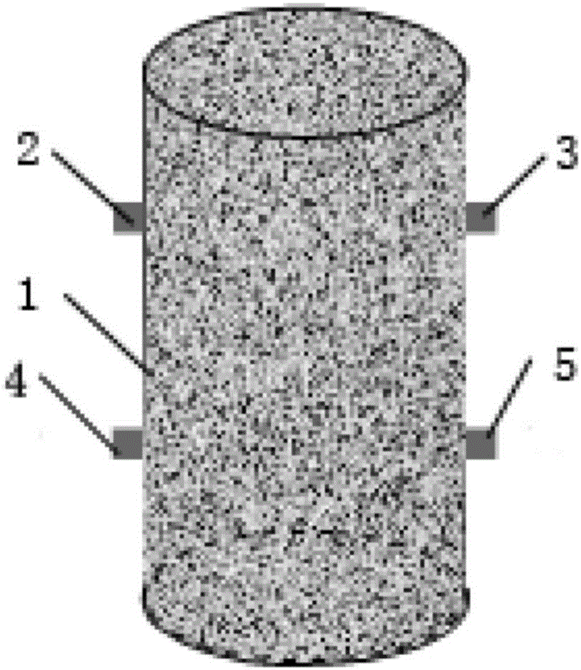 Method for testing three-dimensional ground stress by aid of acoustic emission processes