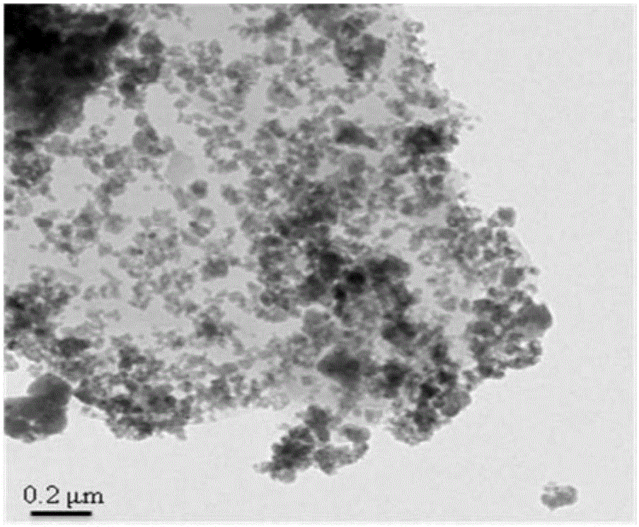 Amorphous manganite/graphite composite nano material and preparation method and application thereof to lithium ion battery