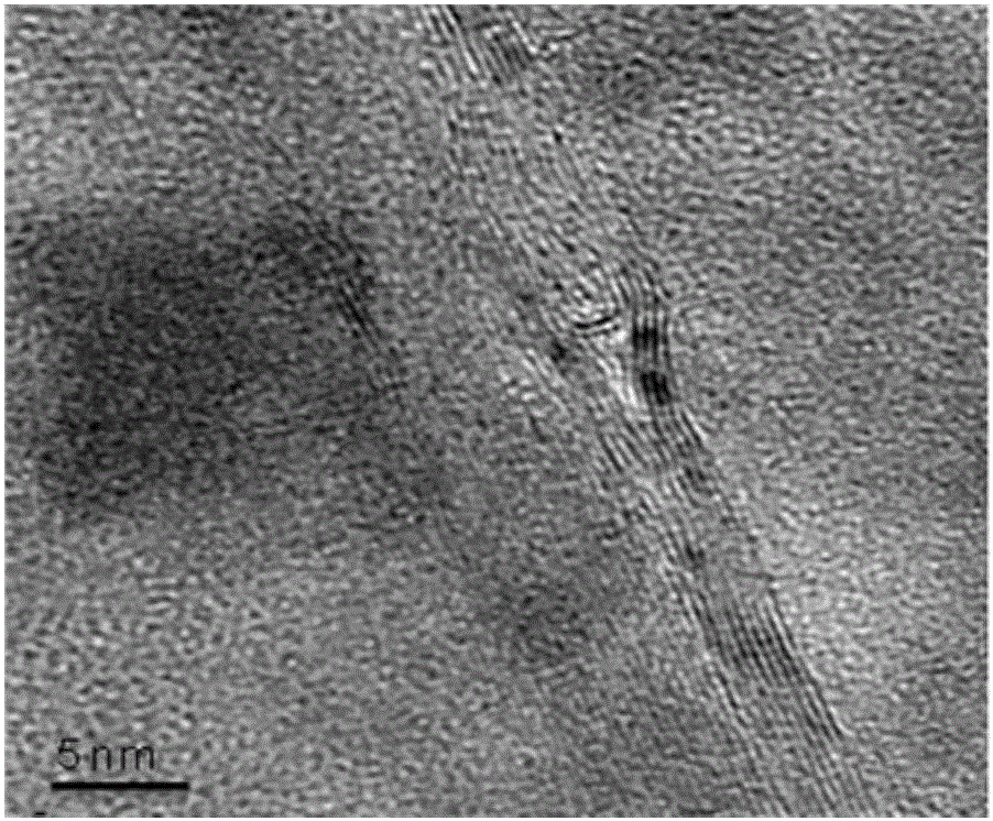 Amorphous manganite/graphite composite nano material and preparation method and application thereof to lithium ion battery