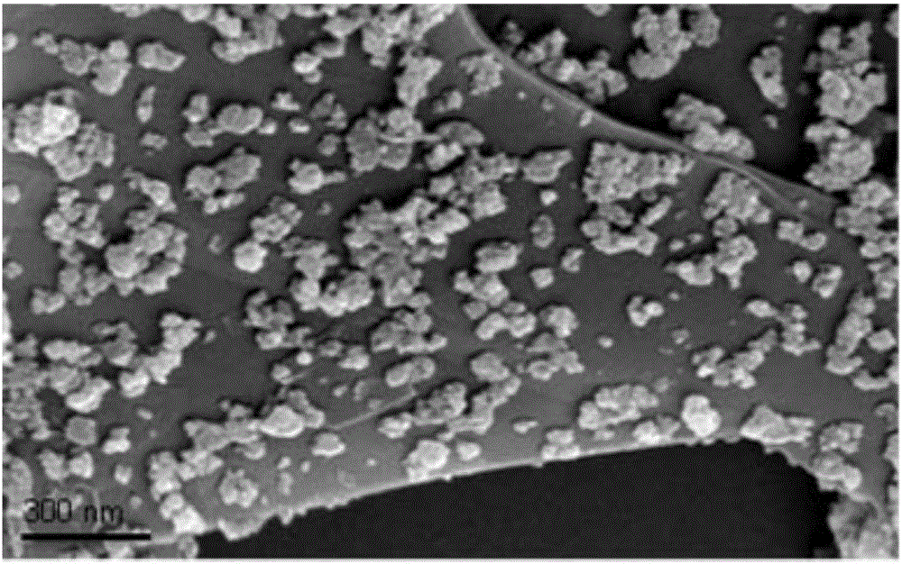 Amorphous manganite/graphite composite nano material and preparation method and application thereof to lithium ion battery