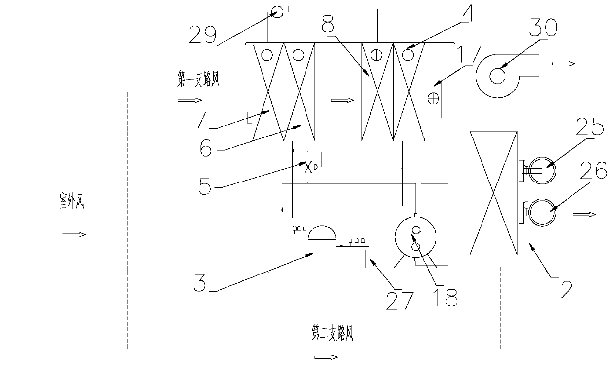 Variable-air-rate energy-saving temperature and humidity control device and air supply manner thereof