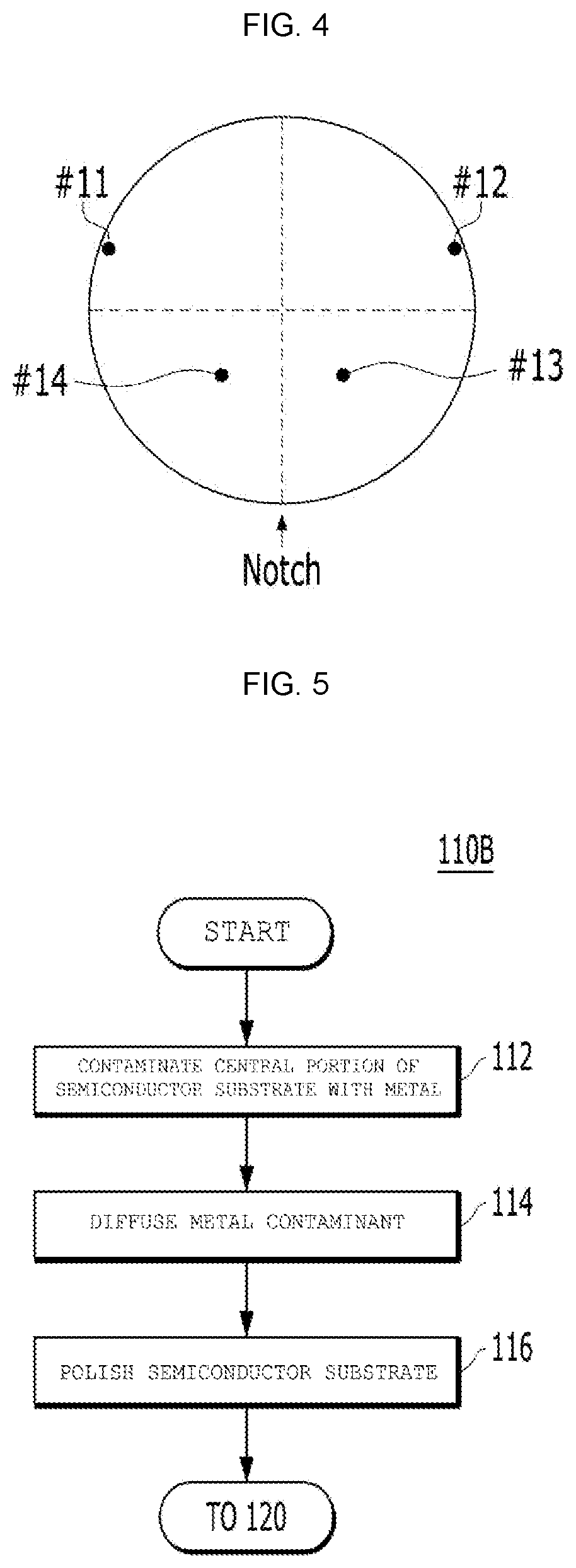 Semiconductor substrate manufacturing method