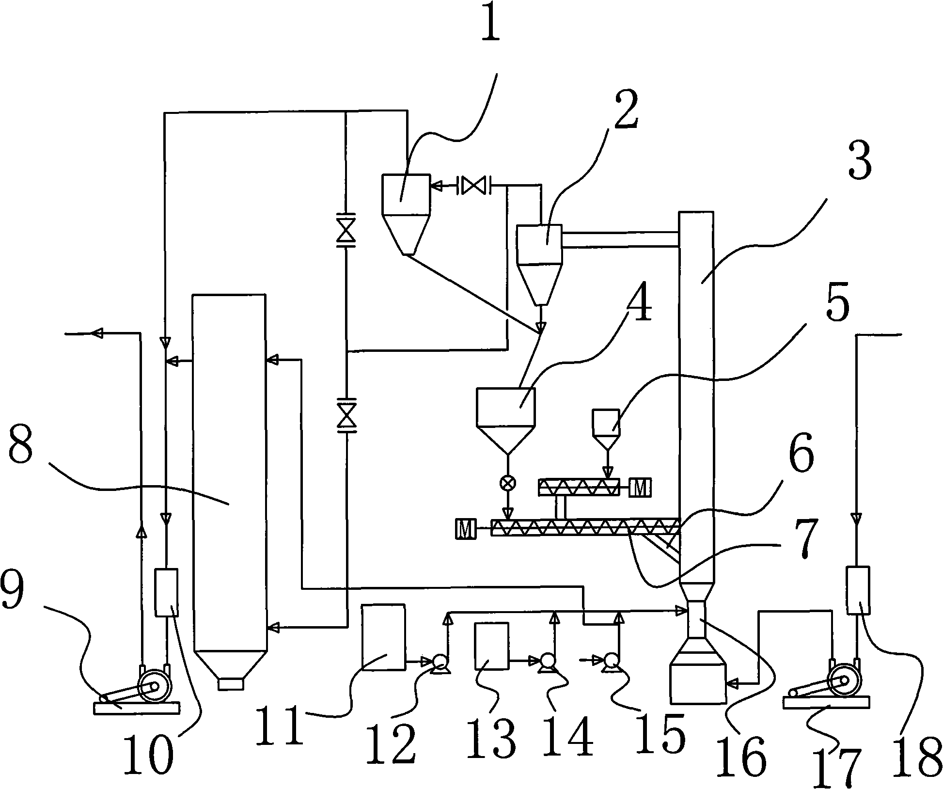 Flue gas desulfurization system for sintering machines
