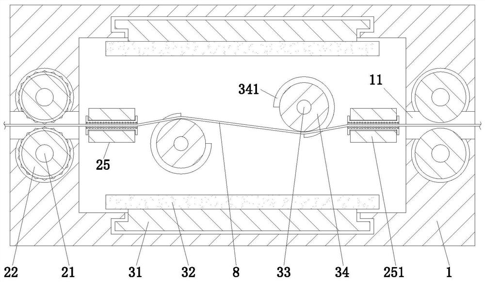 Efficient carbon fiber pre-oxidation furnace