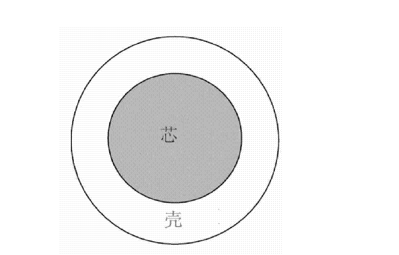 Foaming PET sheet material and method for preparing same