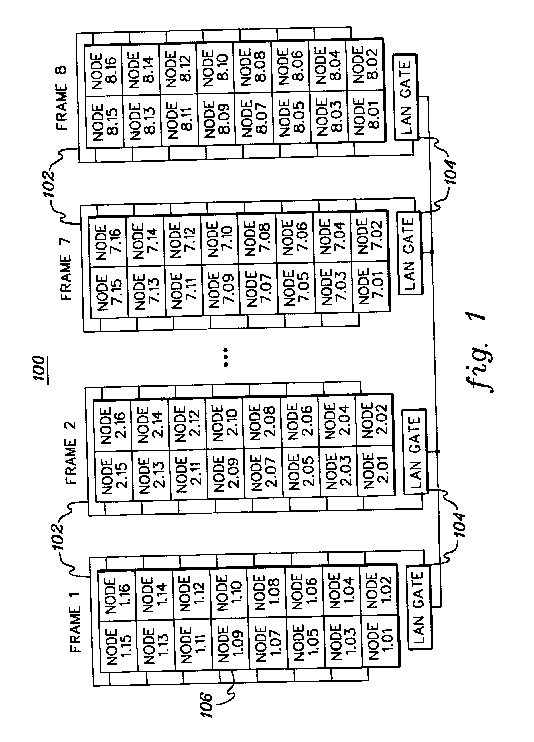 Method, system and program products for recovering from failures within a shared nothing distributed computing environment