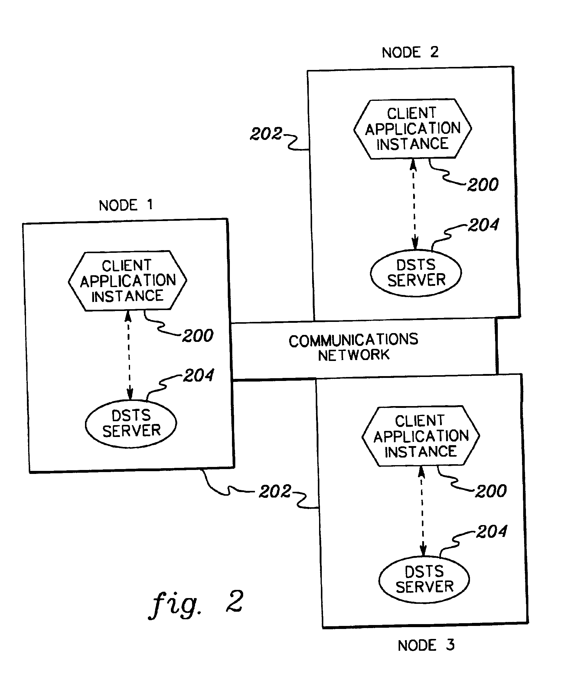 Method, system and program products for recovering from failures within a shared nothing distributed computing environment