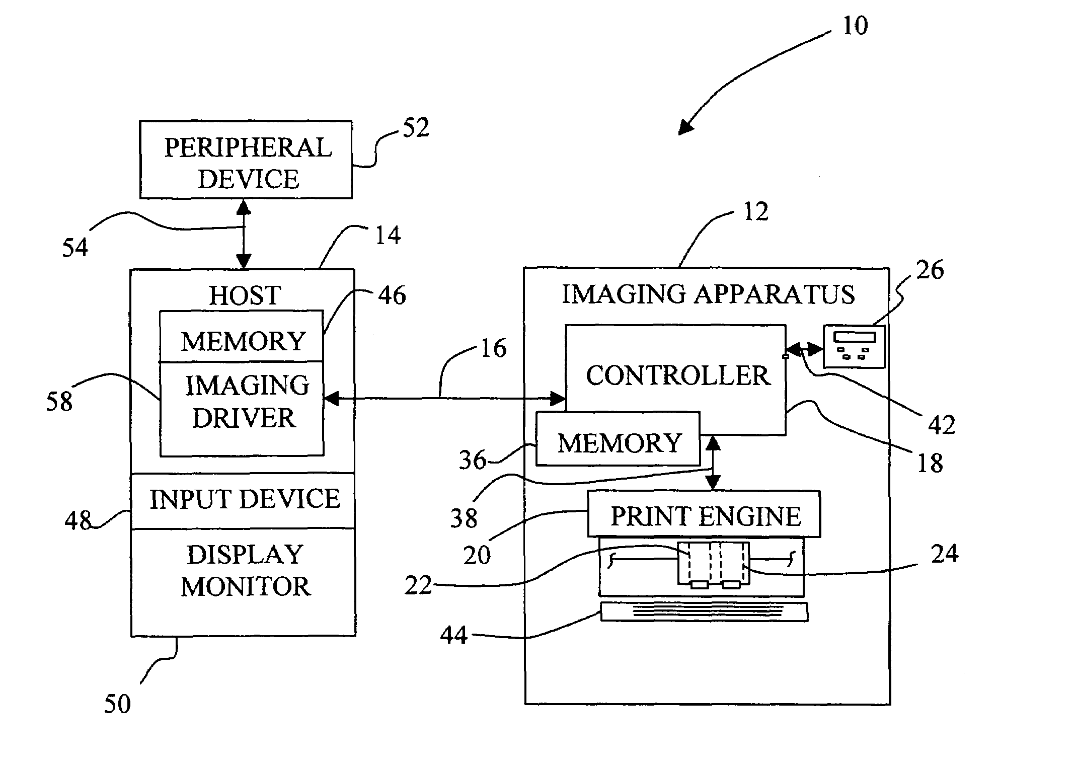 Method of selecting inks for use in imaging with an imaging apparatus