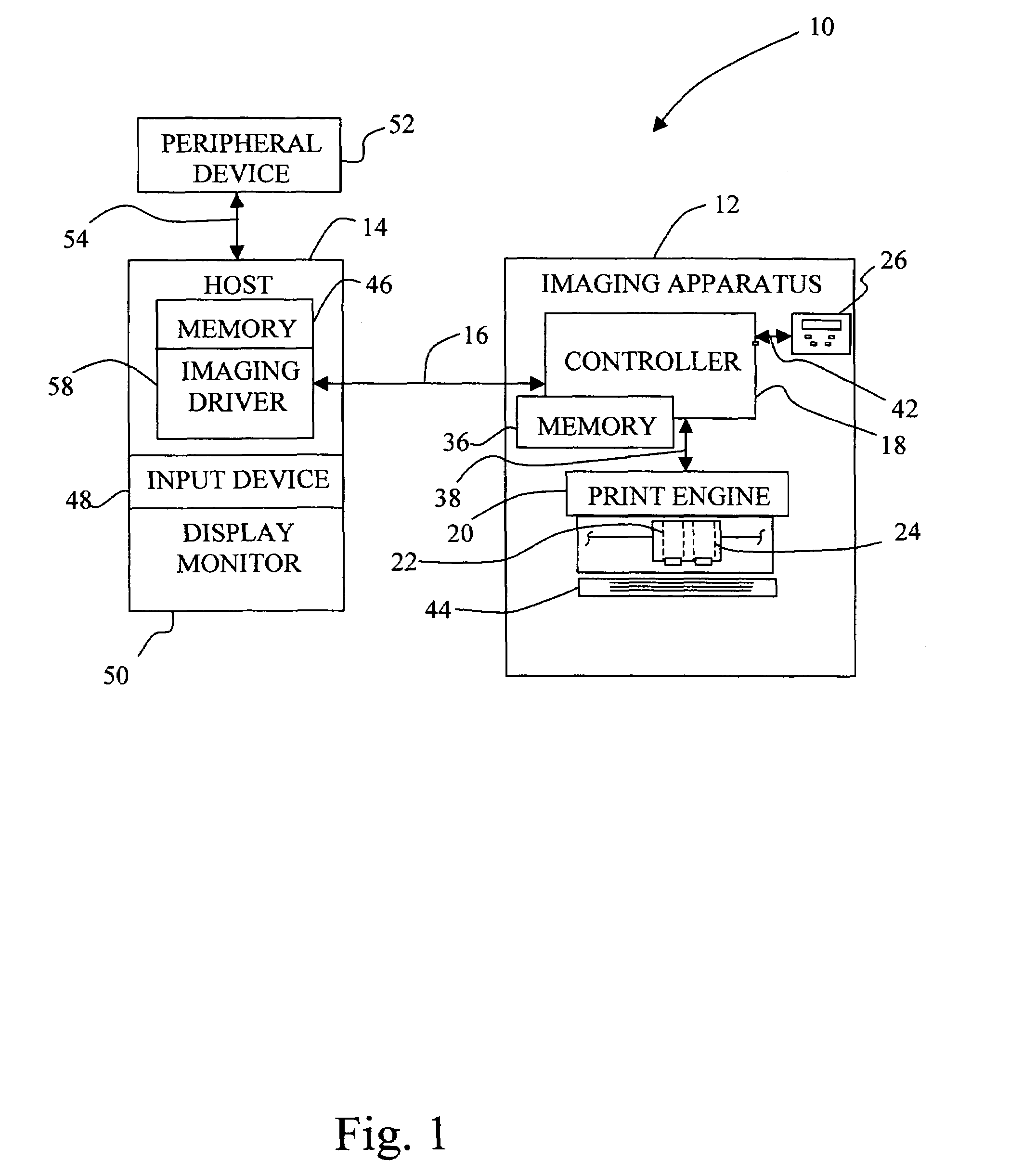 Method of selecting inks for use in imaging with an imaging apparatus