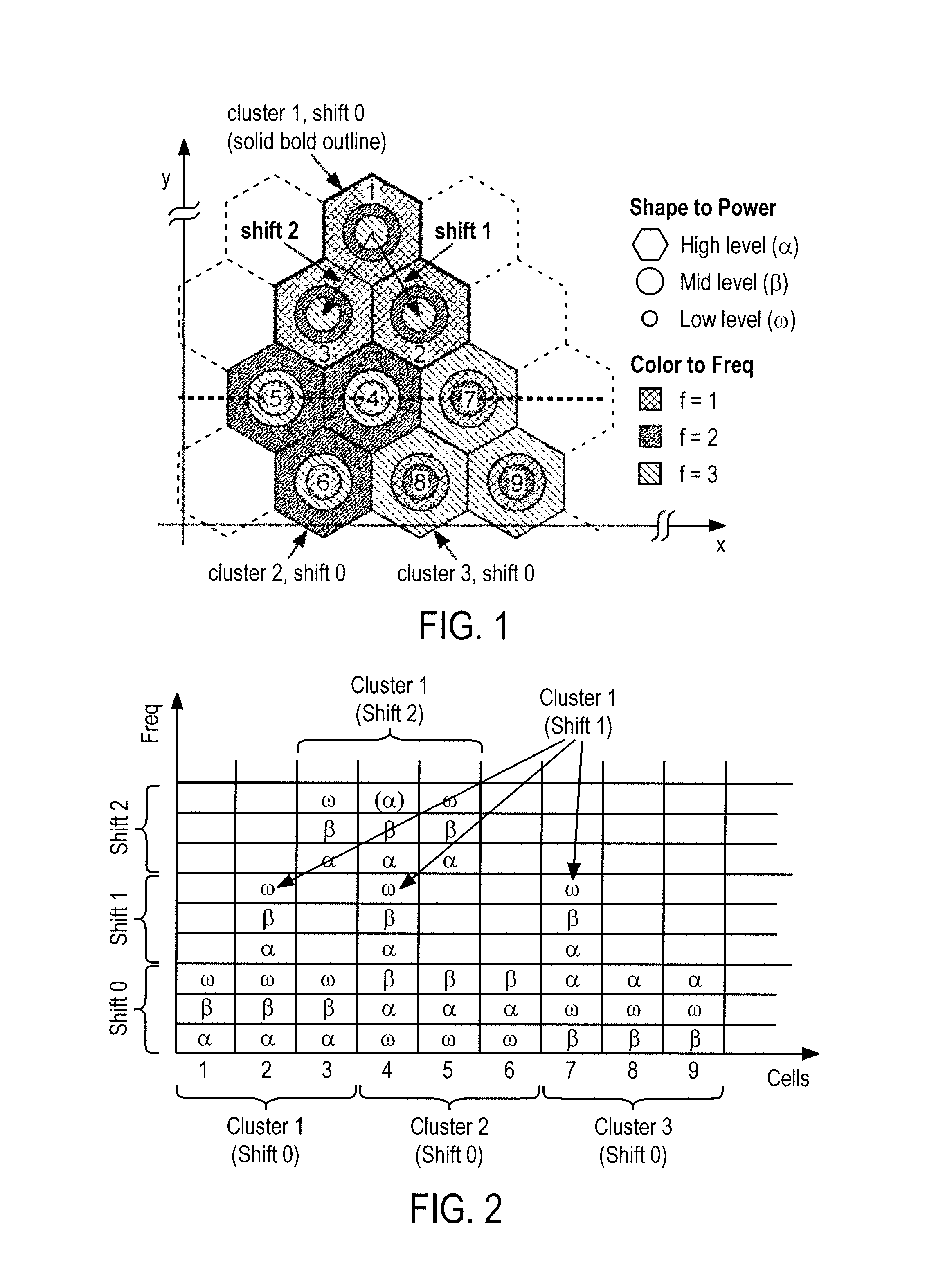 Method for varying transmit power patterns in a multi-cell environment