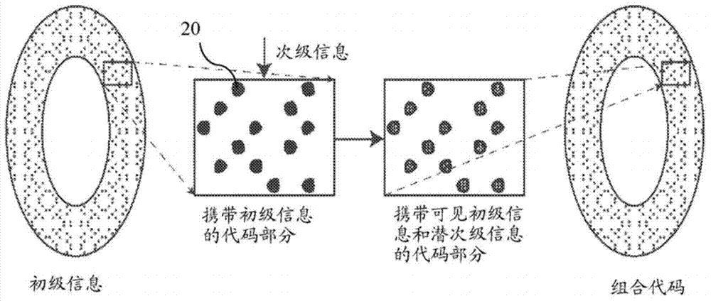 Security unit and method for checking authenticity of printed content