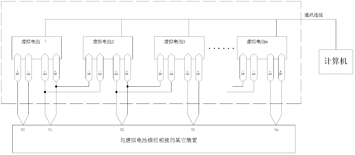 Programmable controlled virtual battery module