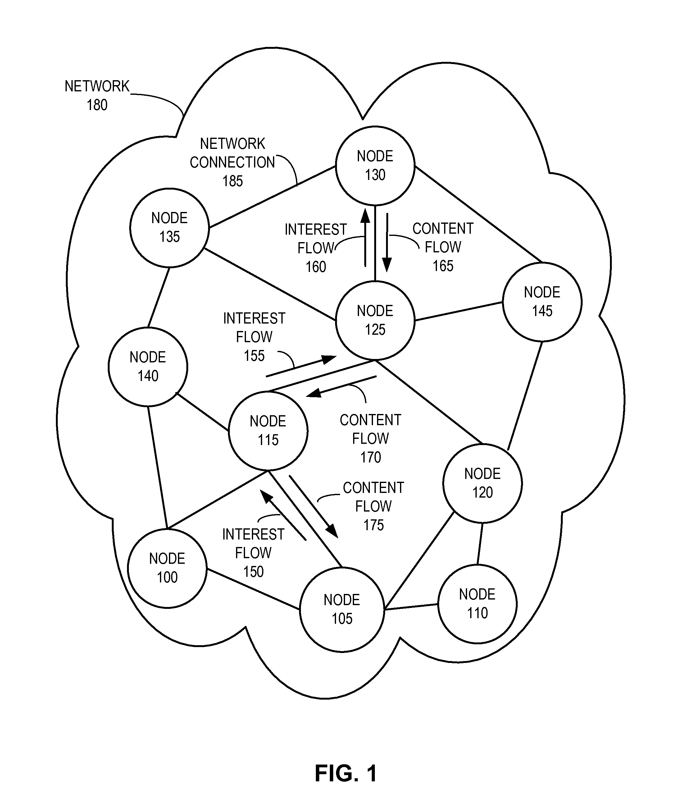 System for forwarding a packet with a hierarchically structured variable-length identifier
