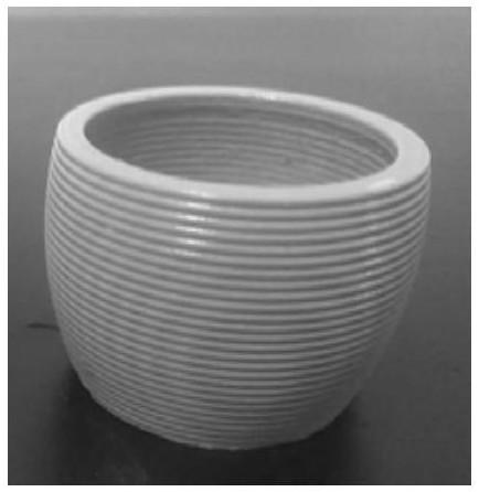 Method for utilizing waste ceramics with 3D printing technology and product