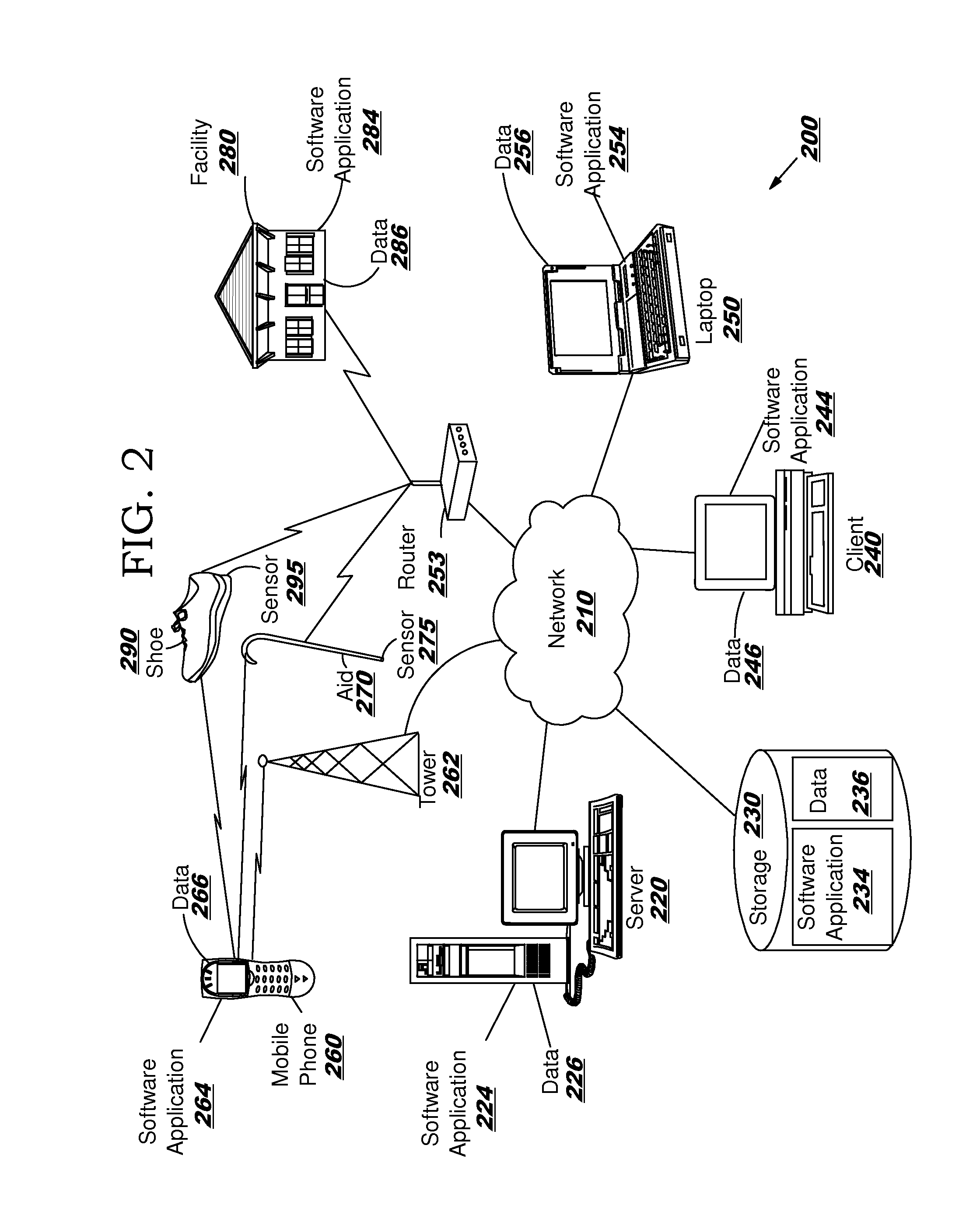 Monitoring use of a single arm walking aid