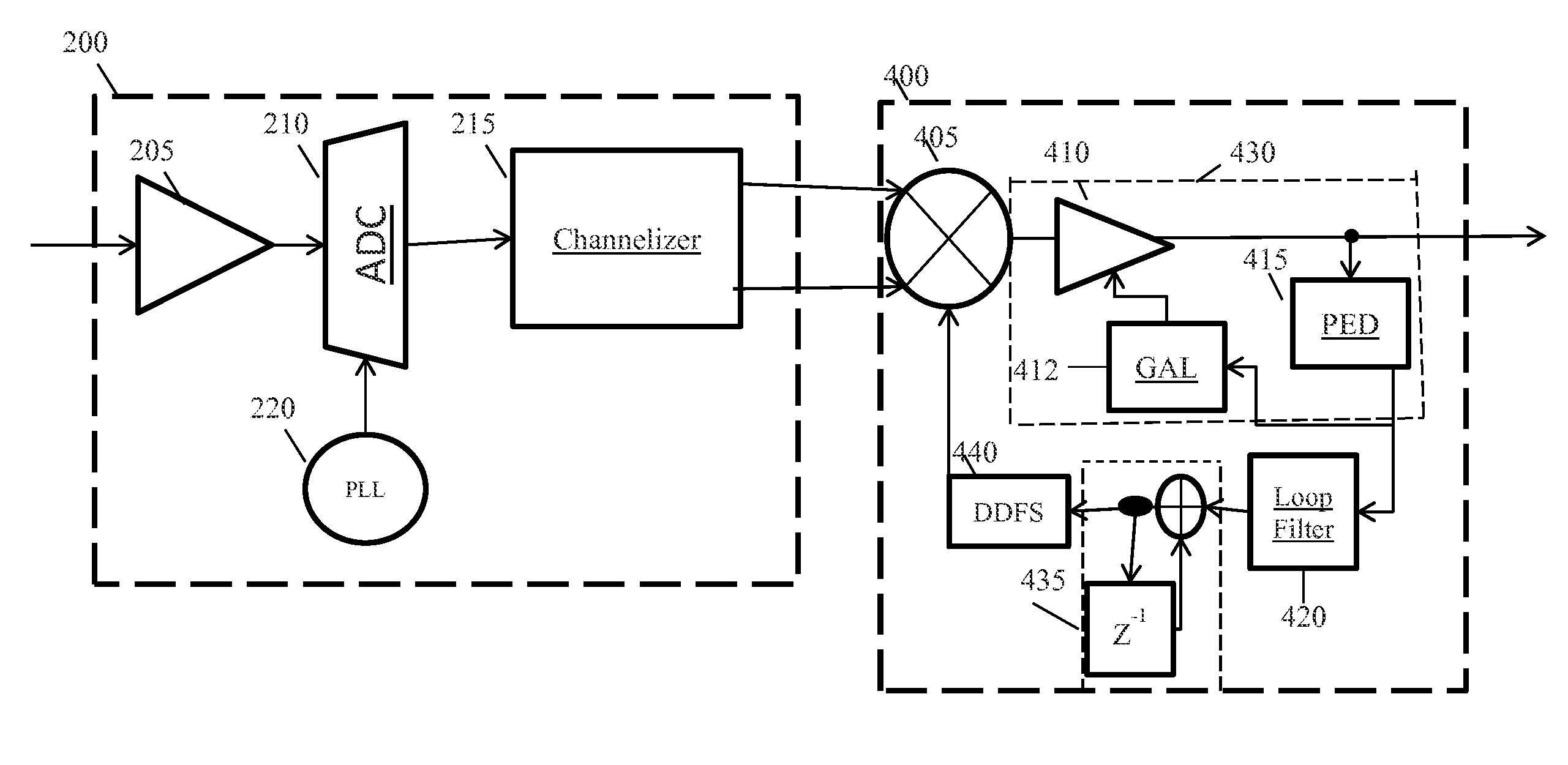 Systems and Methods for Performing Phase Tracking Within an ADC-Based Tuner