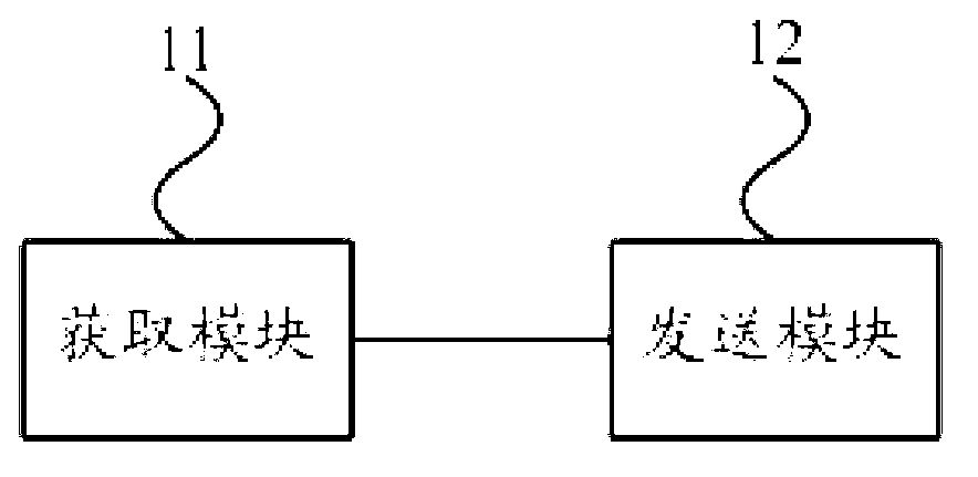 Method and device for managing adapters in Internet of Things