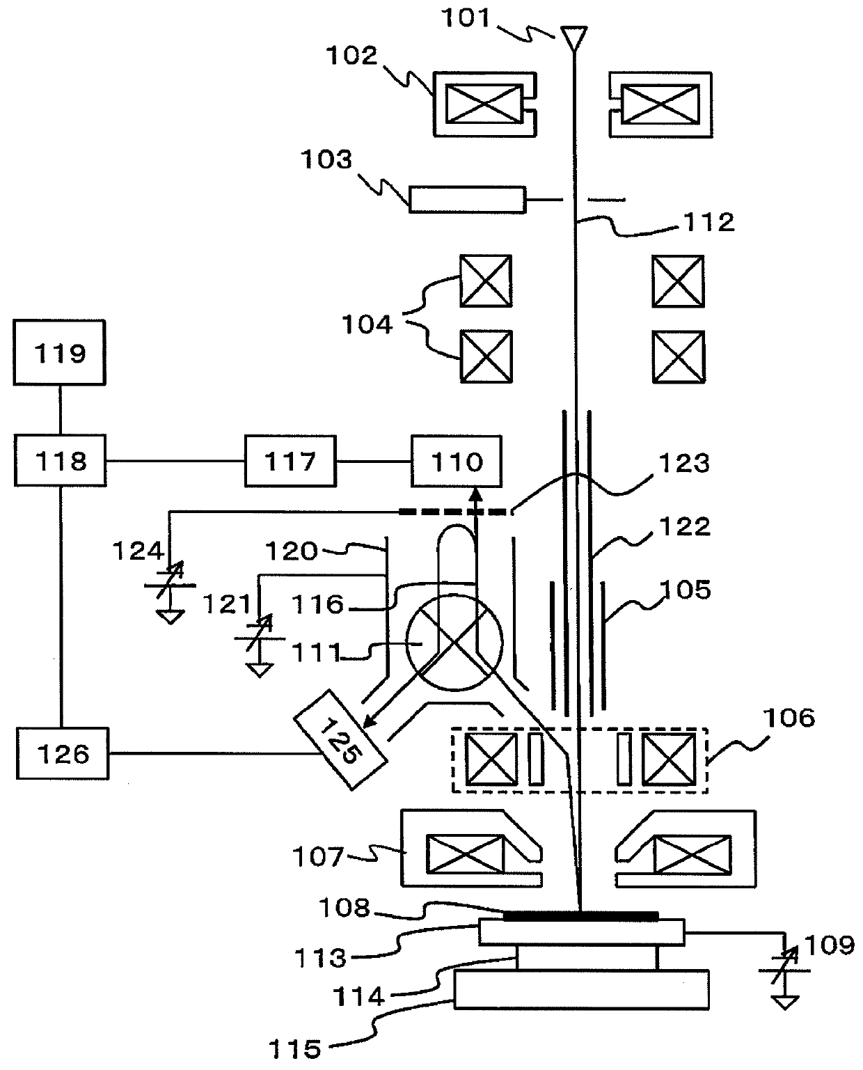 Charged particle beam device and measuring method using the same