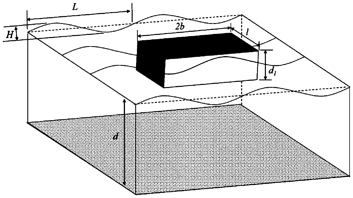 Multi-wave-condition large-size fixed maritime work platform horizontal force calculation method