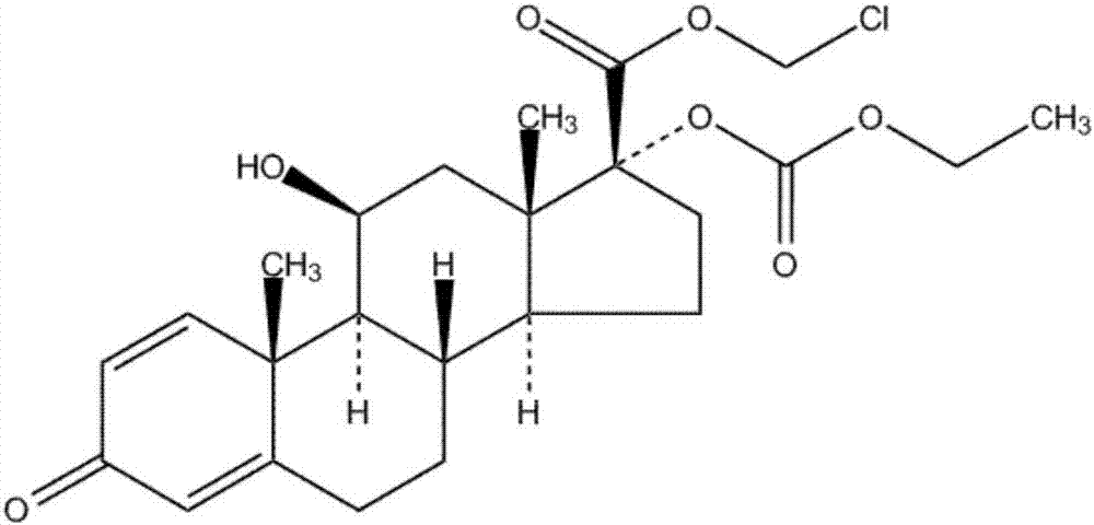 Loteprednol preparation method and ophthalmic composition of loteprednol