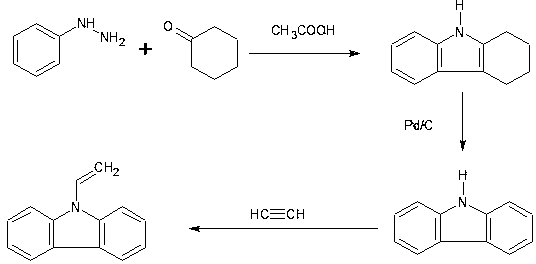 Method for preparing carbazole and vinyl carbazole