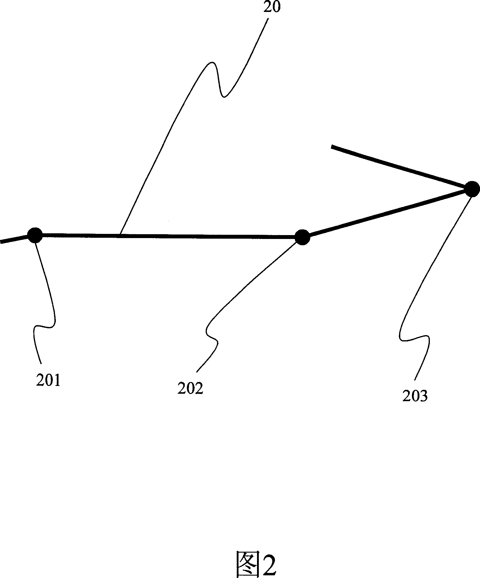 3-D body automatic generation method for 3-D simulation display