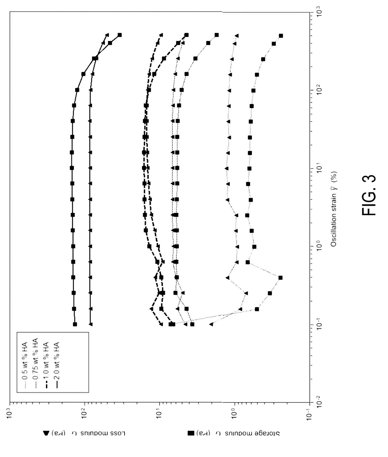 Compositions and methods for preparing an injectable medium  for administration into the central nervous system
