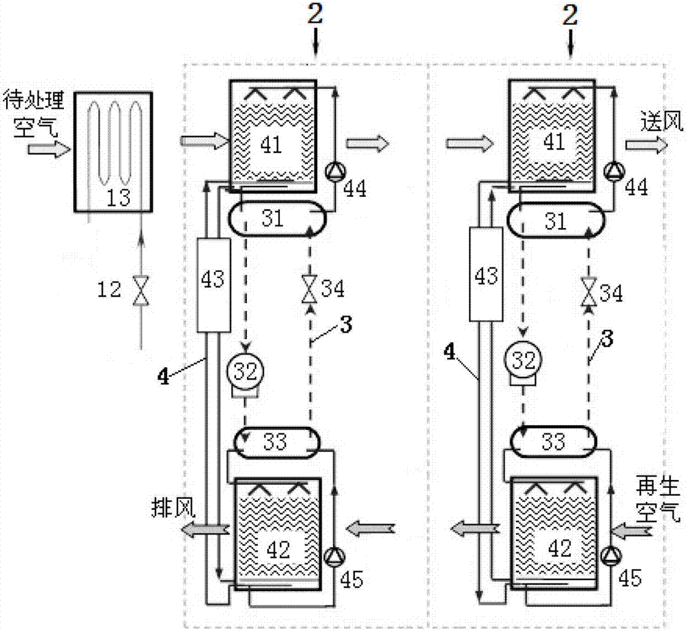 Independent temperature and humidity control air conditioning system and application method thereof