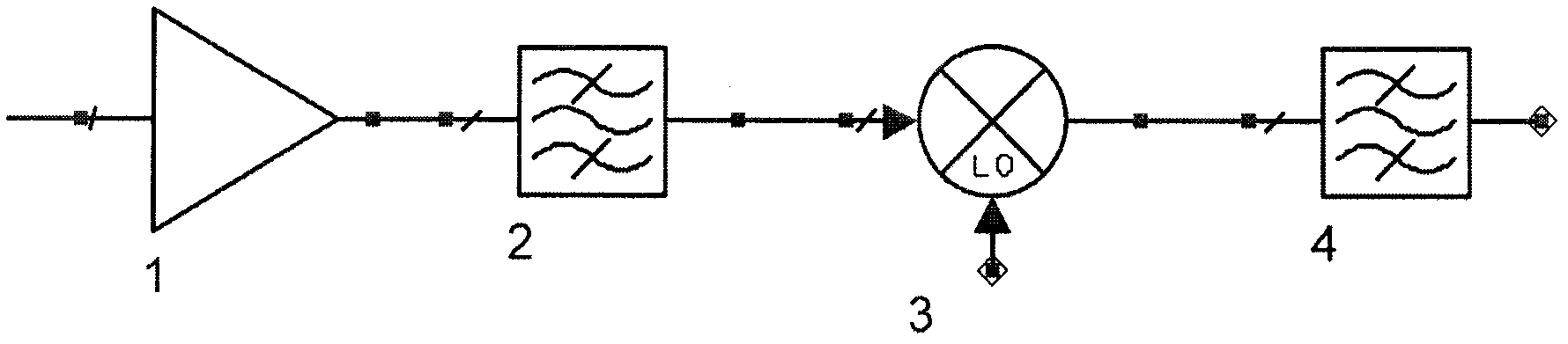 Ultrahigh frequency high image rejection filter