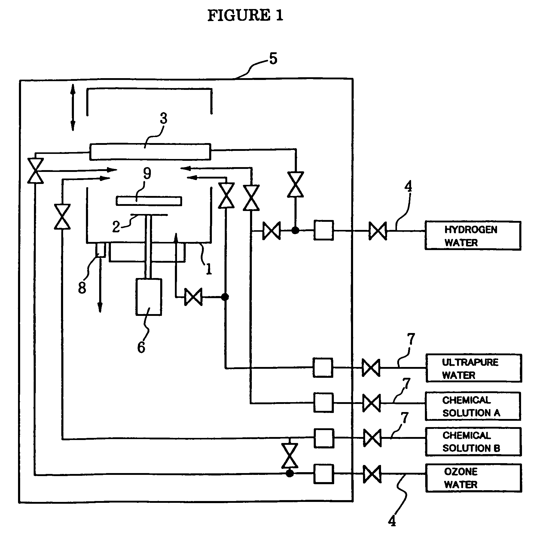 Substrate treatment process and apparatus